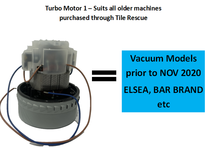 Turbo Vacuum Motors